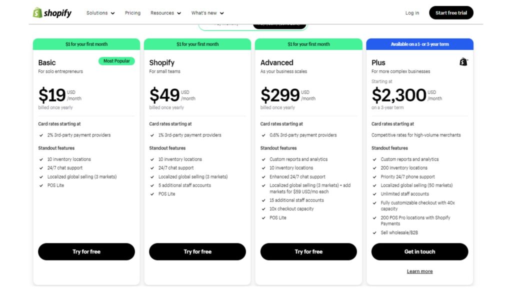 Shopify Pricing Plans - Seoboost