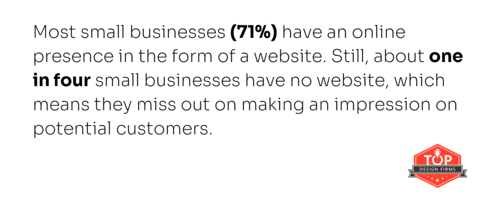 Small Businesses Without Website
