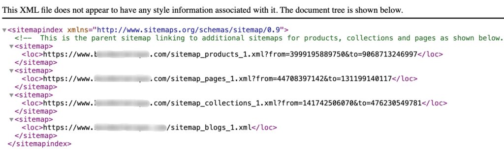 sample sitemap of a shopify store