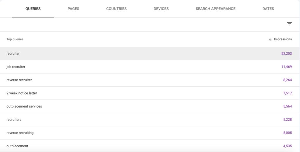 Image - Search Intent Example 5=6