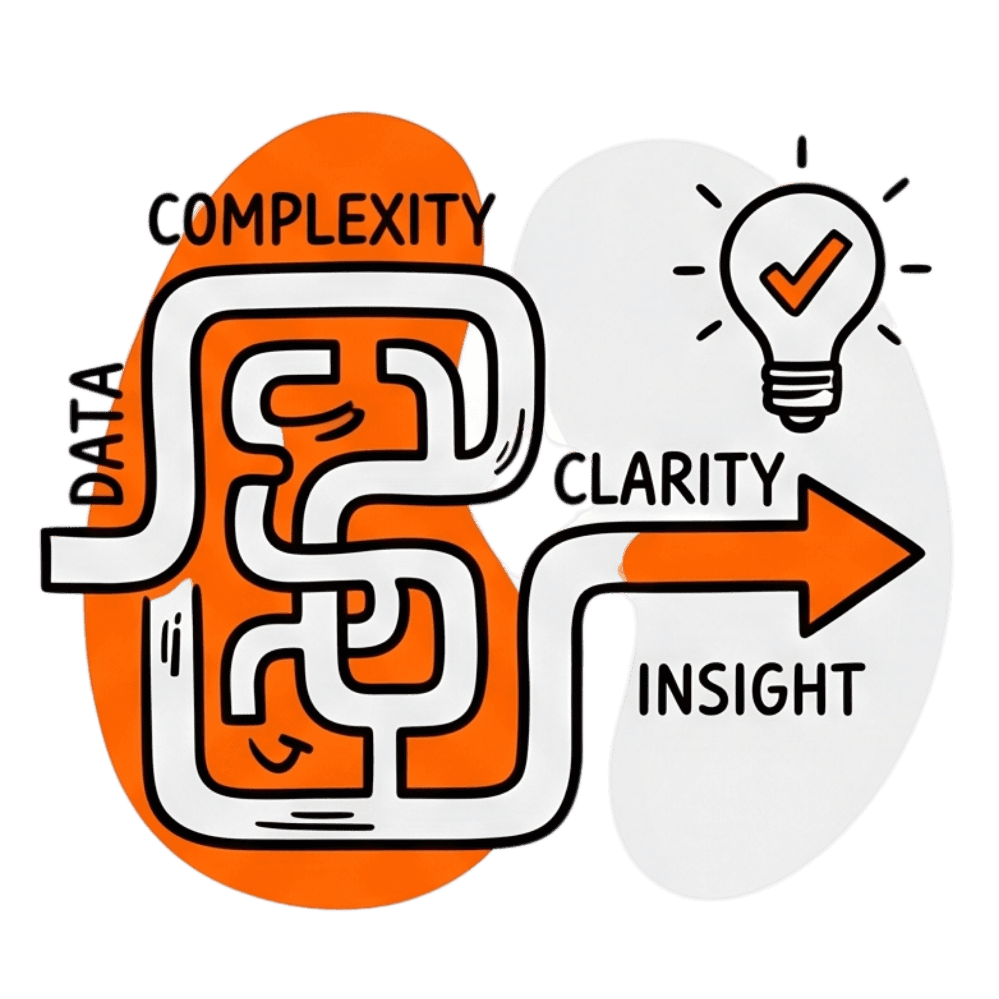 Icon - Clarity over complexity