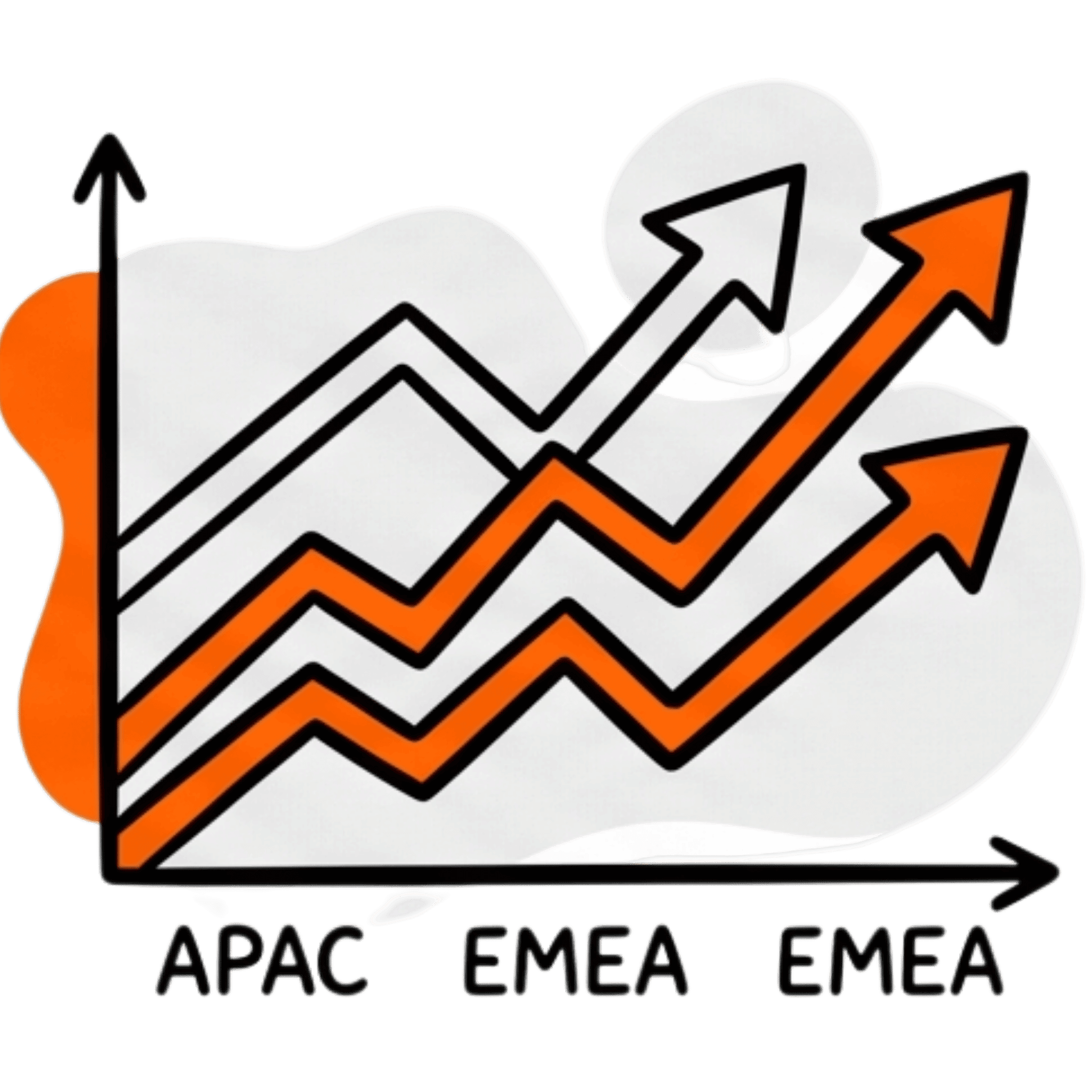 Icon - Clear growth across regions