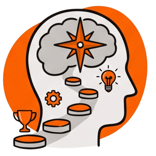 Icon - Experience-led thinking
