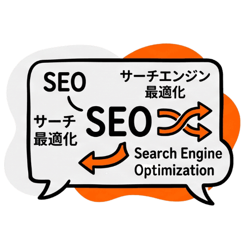Multilingual SEO