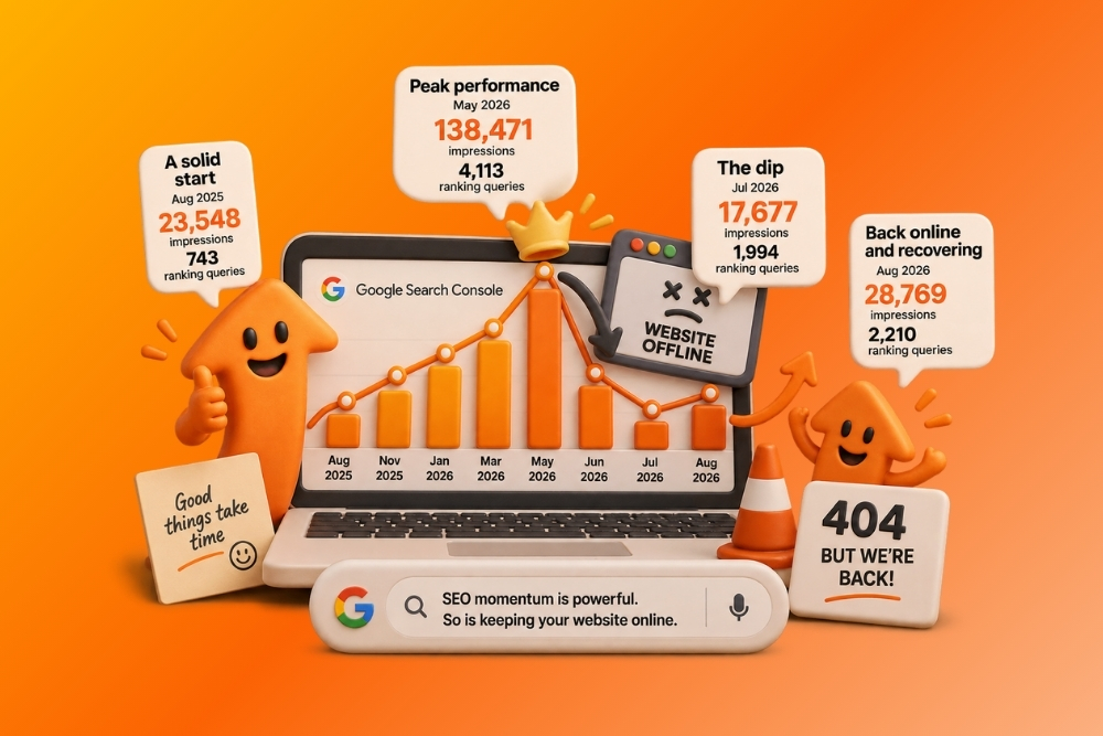 Image - What Happens to SEO When Site Disappears
